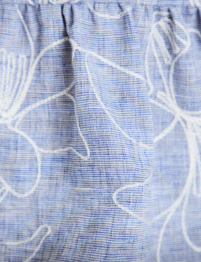 Top col v bretelles fines chin&eacute; bleu clair femme