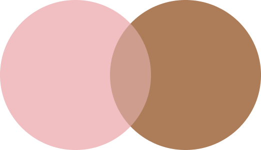 ellipse Gauche